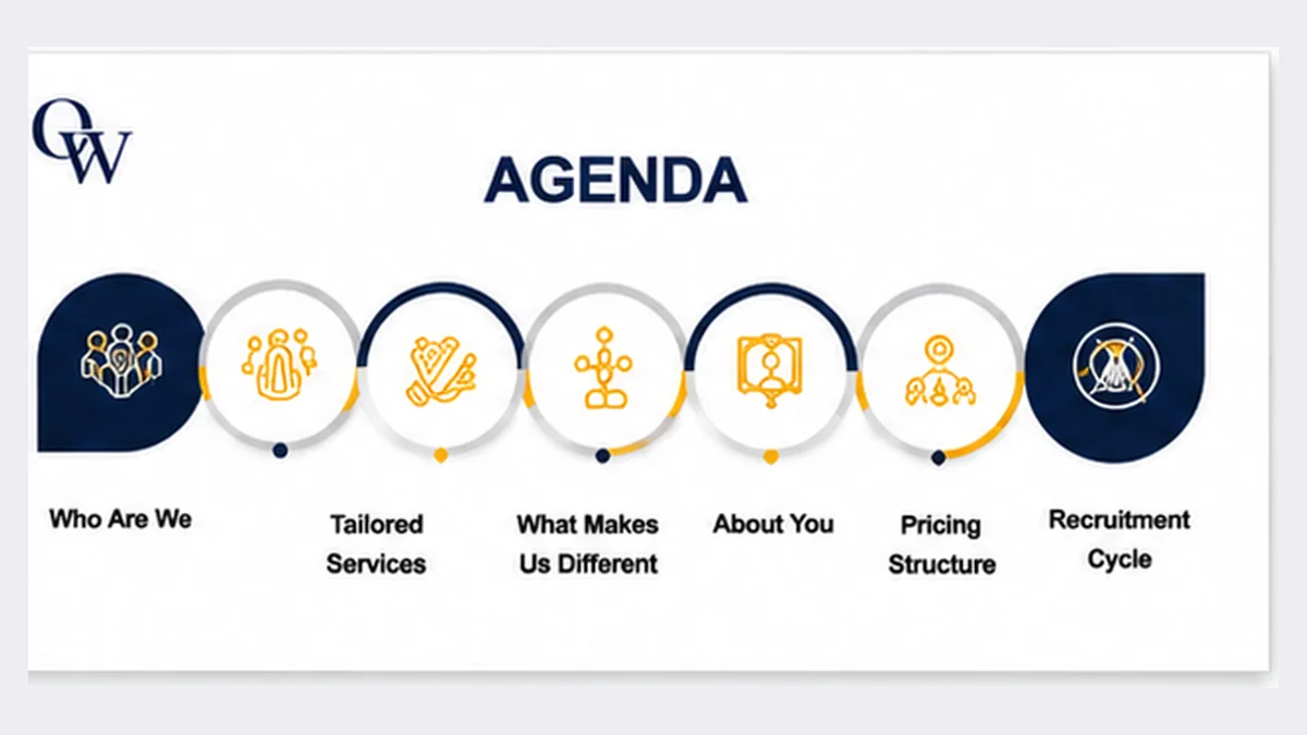 Same slide after Redesign Presentation — professional dark layout with clear hierarchy