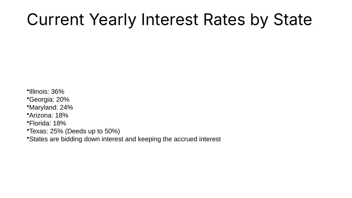 Slide 4: Current yearly interest rates by state — Original slide — state rates as a plain text list