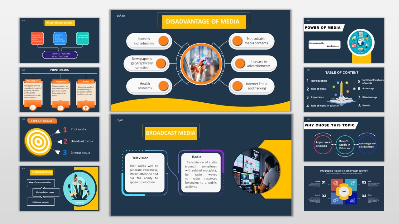 Infographic Portfolio