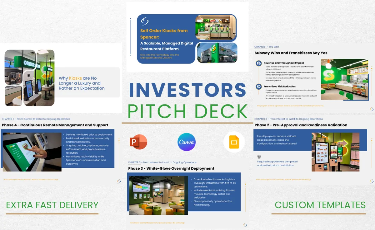 Investor pitch deck design for a national television station — media and broadcasting fundraising