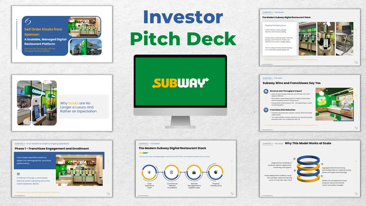 Corporate leadership presentation design for a global consulting firm — professional services