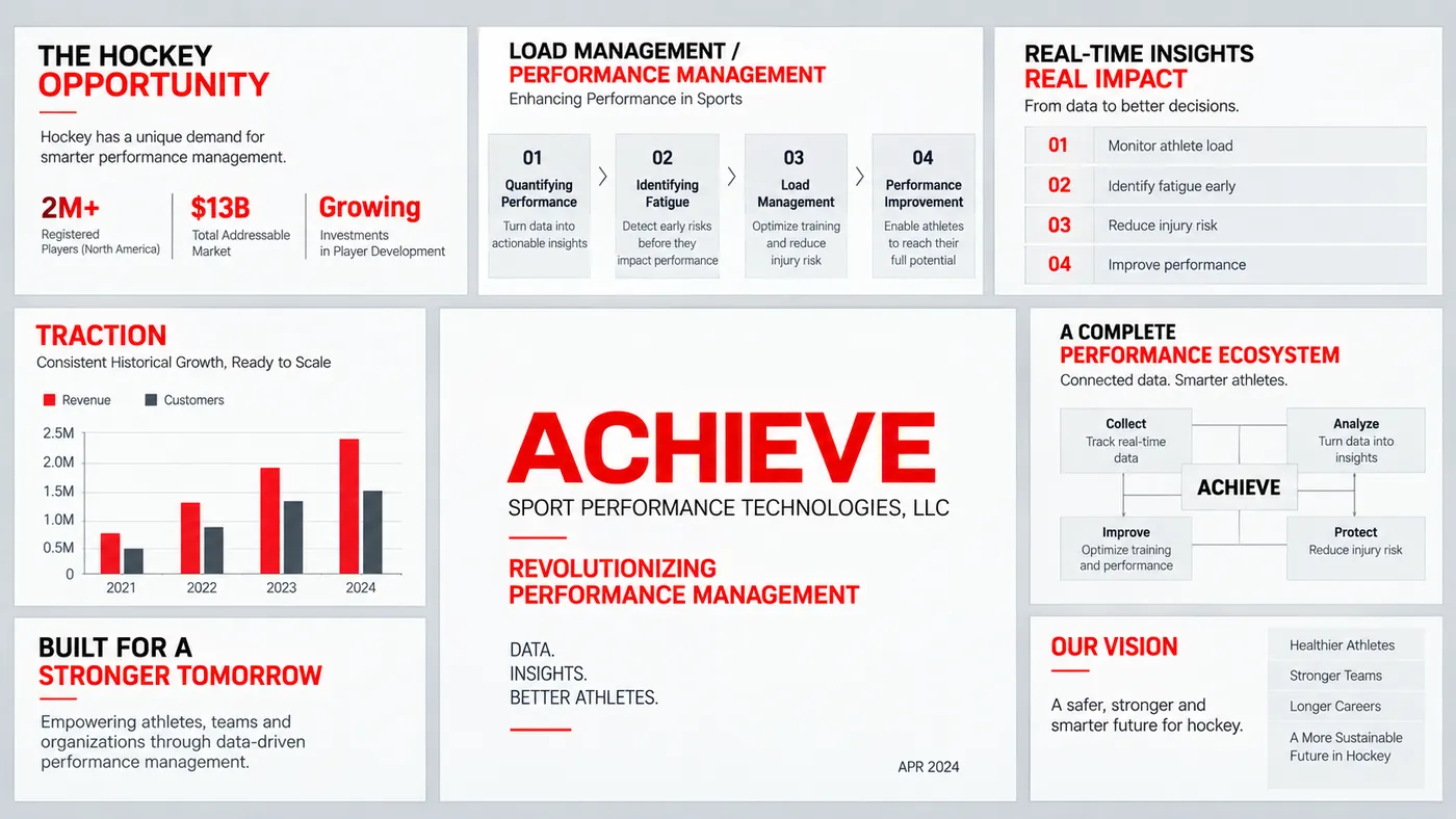 Achieve pitch deck before redesign — grey and red slides with crowded text and small charts