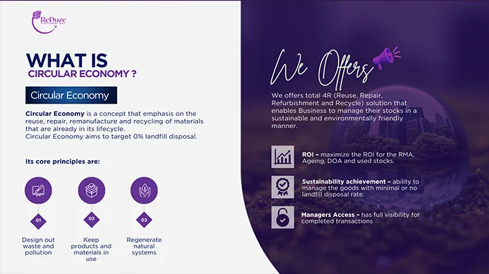 After: branded slide with icons for the three core principles and a purple visual panel