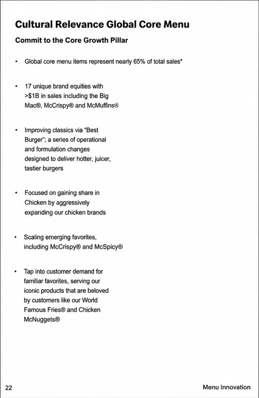 Franchise deck slide before redesign — plain bullet list about the core menu