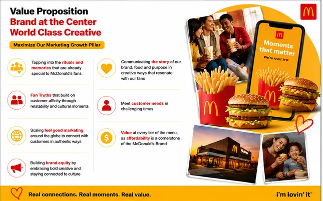 Value proposition slide after — icon-led points with highlighted keywords and brand photography