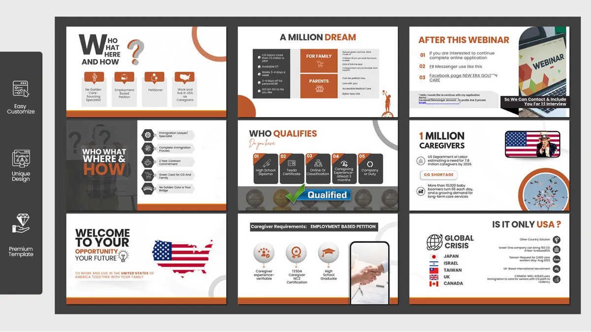 Templates & Design Systems — presentation design by Redesign Presentation