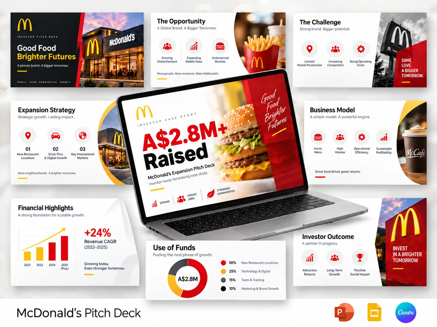 Franchise expansion pitch deck slides — opportunity, expansion strategy, financial highlights and use of funds