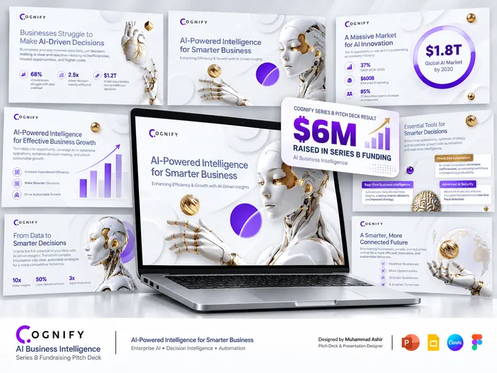 Fundraising pitch deck for an AI business intelligence startup