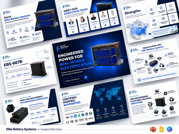 Investor pitch deck for Elite Battery Systems — energy storage products and global market slides