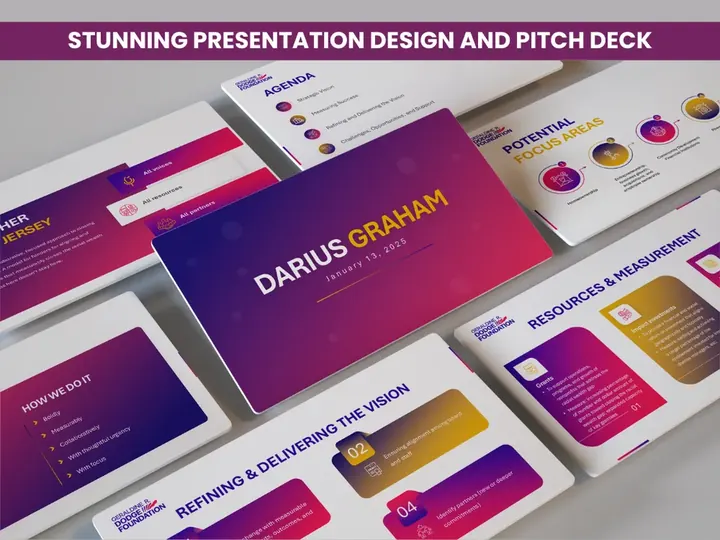 Nonprofit storytelling presentation design