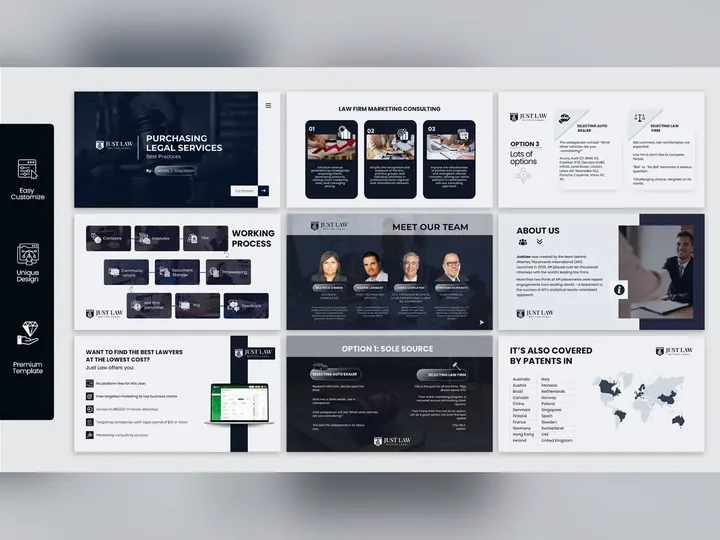 Presentation template system with layout library