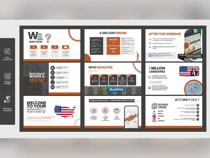Report-style presentation template system