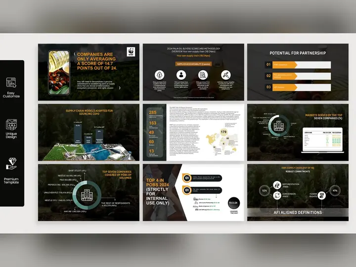 Dark-theme presentation template system