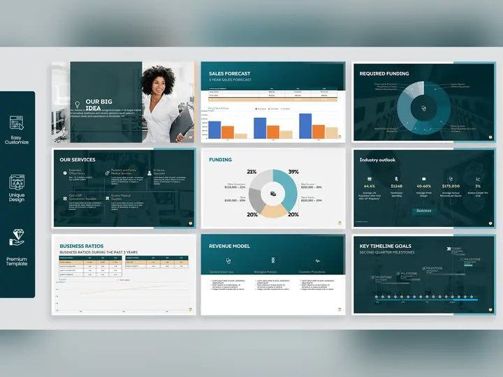 Data-led presentation template system with charts